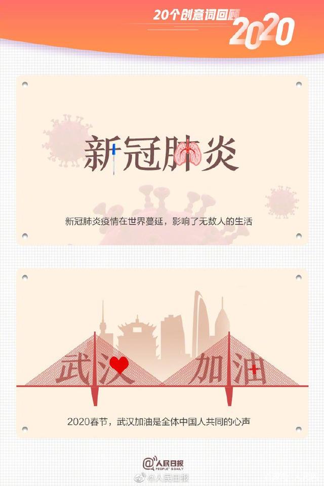 合成石廠家與您一起用20個(gè)創(chuàng)意詞回顧2020！