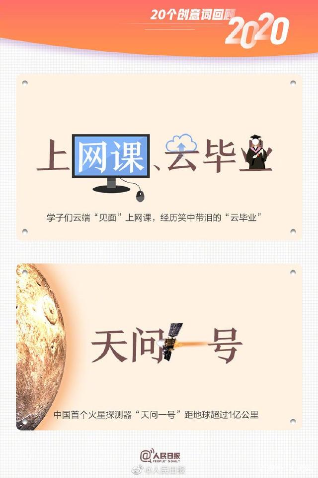 合成石廠家與您一起用20個(gè)創(chuàng)意詞回顧2020！