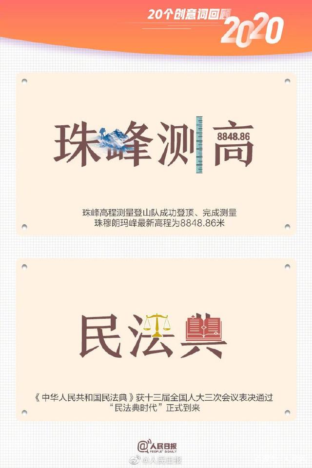 合成石廠家與您一起用20個(gè)創(chuàng)意詞回顧2020！