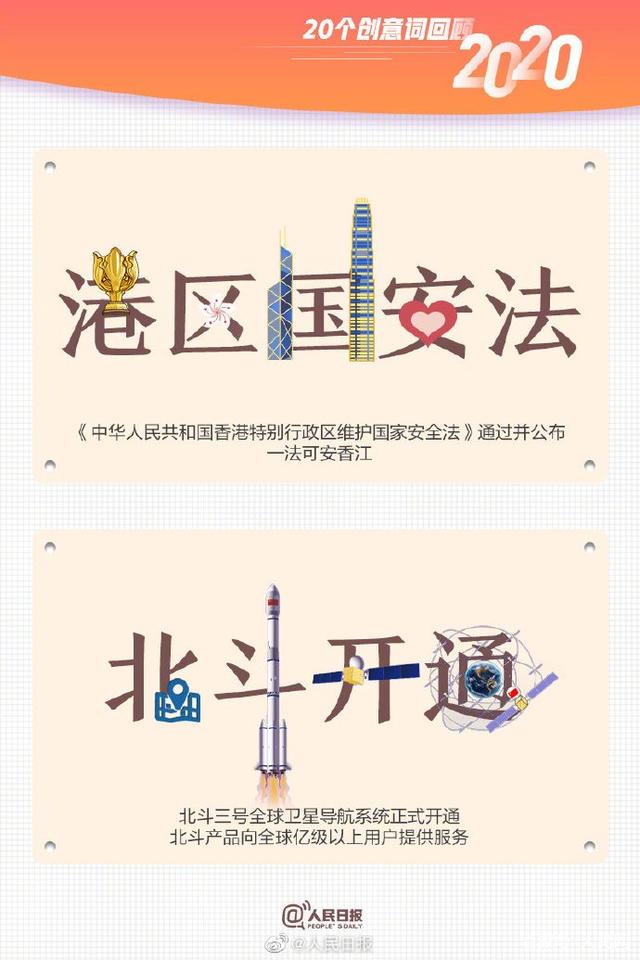 合成石廠家與您一起用20個(gè)創(chuàng)意詞回顧2020！