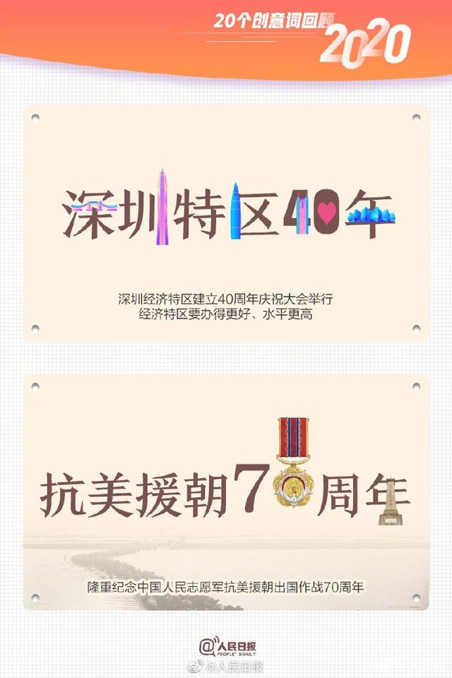 合成石廠家與您一起用20個(gè)創(chuàng)意詞回顧2020！