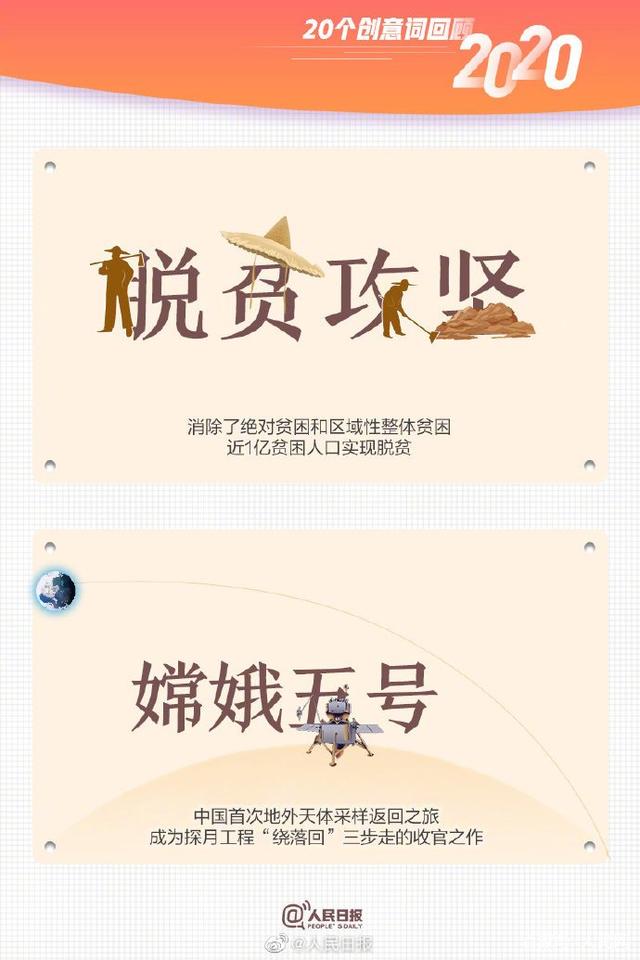 合成石廠家與您一起用20個(gè)創(chuàng)意詞回顧2020！